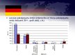 Prezentācija 'Vācijas ārējās tirdzniecības rādītāji', 17.