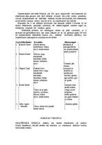 Referāts 'Impresionisms pasaulē un Latvijā', 12.