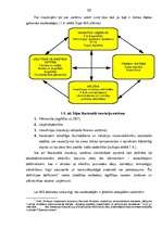 Diplomdarbs 'Inovācijas un to ekonomiskā nozīme valstu izaugsmes veicināšanā', 33.