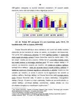 Diplomdarbs 'Inovācijas un to ekonomiskā nozīme valstu izaugsmes veicināšanā', 59.