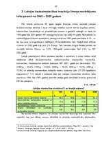 Diplomdarbs 'Inovācijas un to ekonomiskā nozīme valstu izaugsmes veicināšanā', 77.