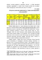 Diplomdarbs 'Inovācijas un to ekonomiskā nozīme valstu izaugsmes veicināšanā', 86.