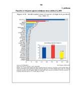 Diplomdarbs 'Inovācijas un to ekonomiskā nozīme valstu izaugsmes veicināšanā', 102.
