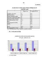 Diplomdarbs 'Inovācijas un to ekonomiskā nozīme valstu izaugsmes veicināšanā', 105.