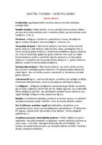 Konspekts 'Saistību tiesības, pirmais kontroldarbs', 1.