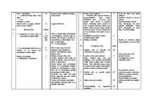 Konspekts 'Stundas konspekts sportā', 2.