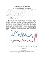 Referāts 'Biomasas izmantošana enerģētikā. Forvardera vidējā darba ražīguma analīze', 9.