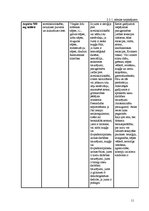 Referāts 'Medikamenti un zāļu tējas imunitātes stiprināšanai', 11.