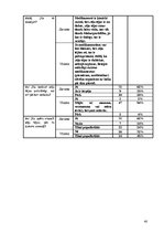 Referāts 'Medikamenti un zāļu tējas imunitātes stiprināšanai', 40.