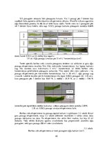 Diplomdarbs 'Vides parametru loma "Ulva intestinalis"
 kultivēšanā laboratorijas apstākļos', 48.