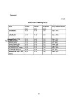 Referāts 'Zibatmiņa un tās dažādās variācijas', 9.