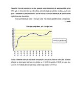 Referāts 'Krievijas ekonomikas attīstības izvērtējums', 4.