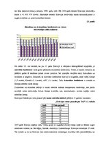 Referāts 'Krievijas ekonomikas attīstības izvērtējums', 8.