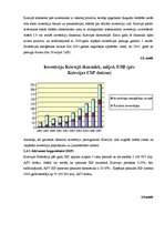 Referāts 'Krievijas ekonomikas attīstības izvērtējums', 12.