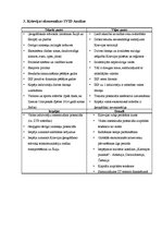 Referāts 'Krievijas ekonomikas attīstības izvērtējums', 15.