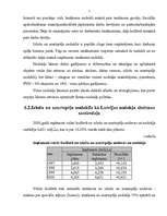 Referāts 'Nodokļa piemērošana izlozēm un azartspēlēm', 7.