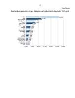 Referāts 'Nodokļa piemērošana izlozēm un azartspēlēm', 24.