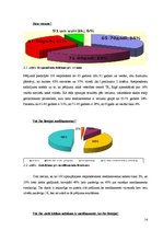 Referāts 'Nepareiza medikamentu lietošana', 14.