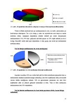 Referāts 'Nepareiza medikamentu lietošana', 17.