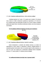 Referāts 'Nepareiza medikamentu lietošana', 19.