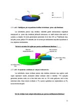 Referāts 'Nepareiza medikamentu lietošana', 21.