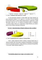 Referāts 'Nepareiza medikamentu lietošana', 22.