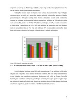 Referāts 'Ražošanas plāns zemnieku saimniecībai "Riekstiņ" 2008.gadam', 8.
