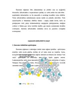Referāts 'Attīstāmie virzieni Kurzemē no NACE klasifikatora', 6.