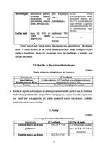 Referāts 'Analītisks izvērtējums par a/s "Swedbank", a/s "Norvik banka" un Latvijas pasta ', 11.