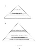Referāts 'Kabatas nauda - pirmā finanšu plānošanas pieredze', 11.
