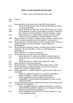 Konspekts 'Sprintu plānošanas optimizācija', 6.