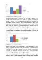 Referāts 'Pacientu zināšanas par kardiovaskulāro slimību riska faktoriem', 18.