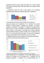Referāts 'Pacientu zināšanas par kardiovaskulāro slimību riska faktoriem', 24.