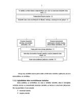 Referāts 'Galvenie uzņēmējdarbības riski un to risinājums', 5.