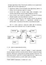 Referāts 'SIA "G" iekšējās un ārējās vides analīze', 10.