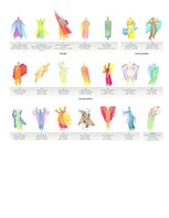 Referāts 'Kultūras izpratnes un pašizpausmes mākslā mācību joma. Kustību māksla', 7.