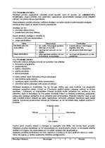 Konspekts 'Uzņēmējdarbības vadīšana, 15.daļa - pārmaiņu vadīšana', 2.