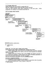 Konspekts 'Uzņēmējdarbības vadīšana, 15.daļa - pārmaiņu vadīšana', 4.