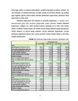 Referāts 'Iekšzemes kopprodukts', 3.