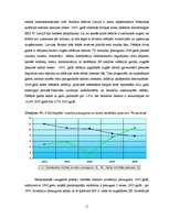 Referāts 'Iekšzemes kopprodukts', 11.