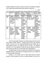 Biznesa plāns 'Mārketinga plāns SIA "X" fitnesa klubam Aizkraukles rajona Skrīveru pagastā', 5.