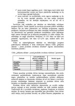 Referāts 'Starptautiskās tirzdniecības teorija', 18.