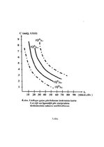 Referāts 'Starptautiskās tirzdniecības teorija', 28.