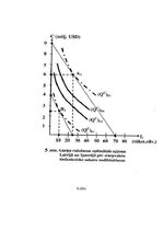 Referāts 'Starptautiskās tirzdniecības teorija', 29.