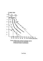 Referāts 'Starptautiskās tirzdniecības teorija', 30.