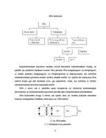 Diplomdarbs 'Ieejas konduktīvo traucējumu vājināšana datoru barošanas avotos', 9.