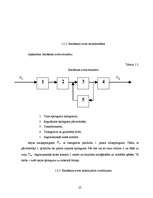 Diplomdarbs 'Ieejas konduktīvo traucējumu vājināšana datoru barošanas avotos', 25.