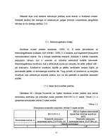 Diplomdarbs 'Ieejas konduktīvo traucējumu vājināšana datoru barošanas avotos', 31.