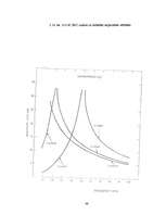 Diplomdarbs 'Ieejas konduktīvo traucējumu vājināšana datoru barošanas avotos', 48.