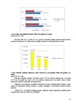 Diplomdarbs 'Azartspēles un korporatīvā sociālā atbildība', 21.